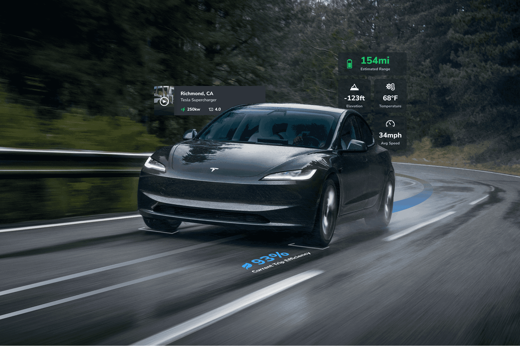 Tesla car driving on a rode